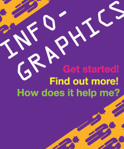 link to infographics page